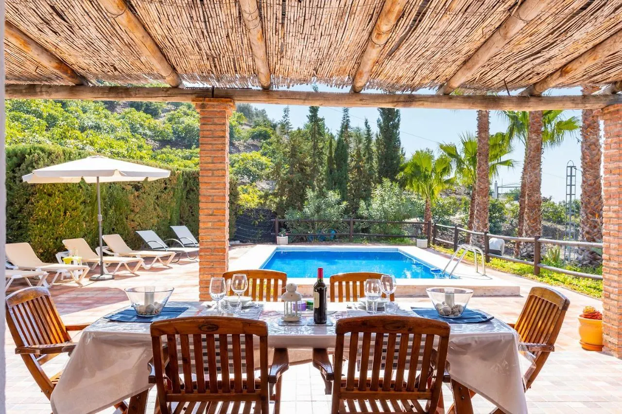 Cortijo La Reina location